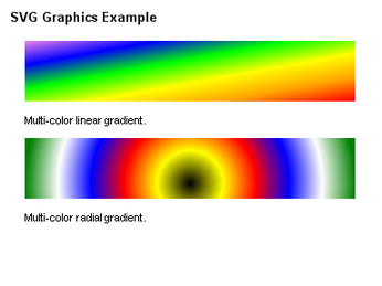 SVGgraphics